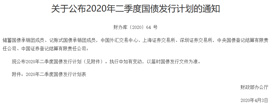 国债是什么意思？财政部发行国债吗？