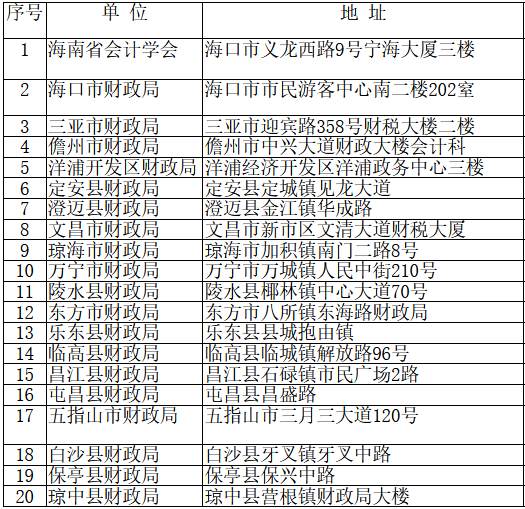 会计资格证书领取点(海南考区原报名资格审核点).png