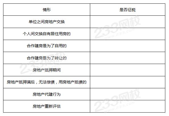 土地增值税征税范围的特别规定.png