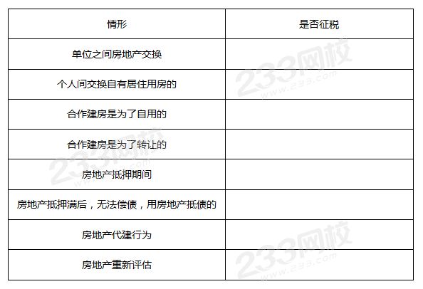 土地增值税征税范围的特别规定.png