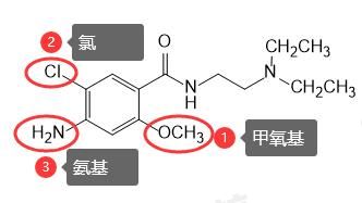 甲氧标记.jpg