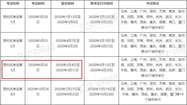 2020年6月基金从业预约式报名