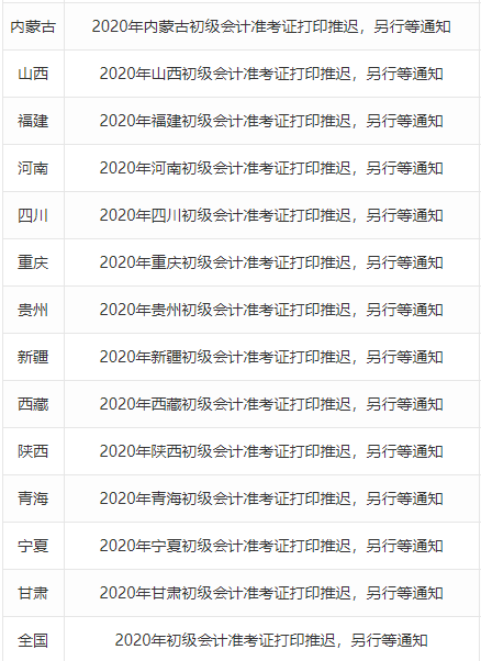 2020年初级会计职称准考证打印时间