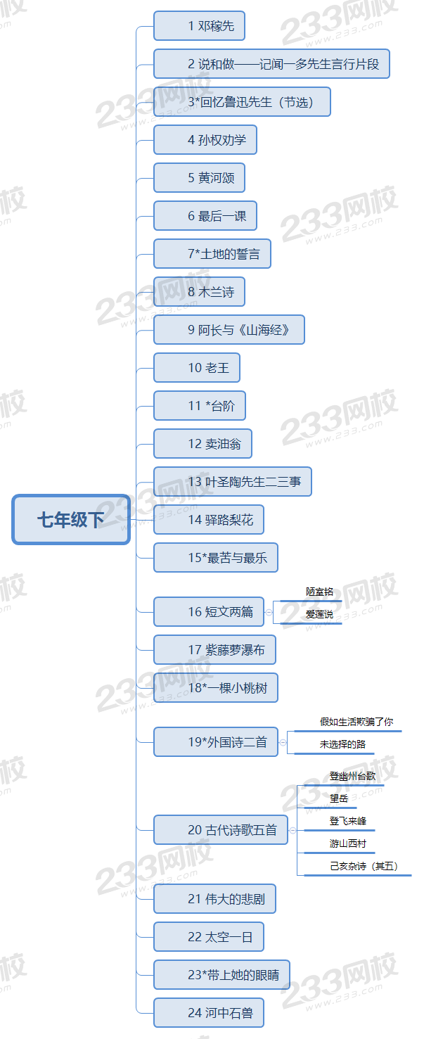 中学语文教师资格证面试教材