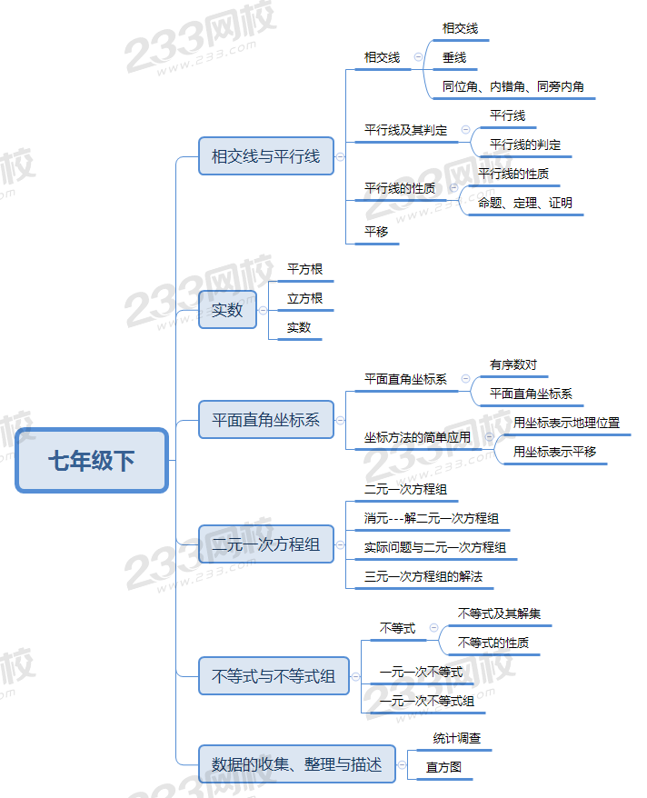 中学数学教师资格证面试教材