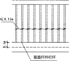 2020建筑工程杨志梁老师视频课件:建筑构造要求