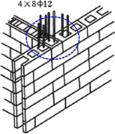 2020二建杨志梁免费视频讲解:建筑物理环境技术要求