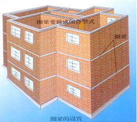 2020二建杨志梁免费视频讲解:建筑物理环境技术要求