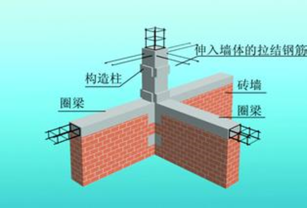 2020二建杨志梁免费视频讲解:建筑物理环境技术要求