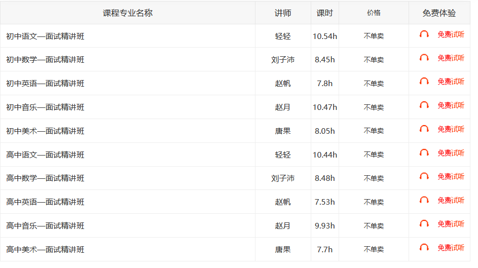 233网校教师资格面试精讲班好吗