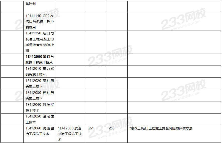 2020年一级建造师港口与航道工程教材对比（文字版）.png