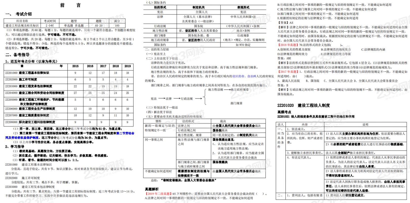 2020二建纸质版课程配套资料免费送，限1000份速来领取!