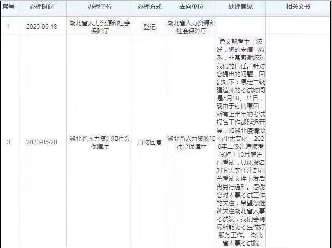 2020年二级建造师在10月底考试？是真是假？