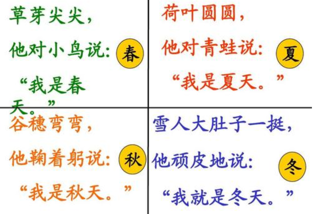 小学语文教师资格证面试教案（一年级上）：四季