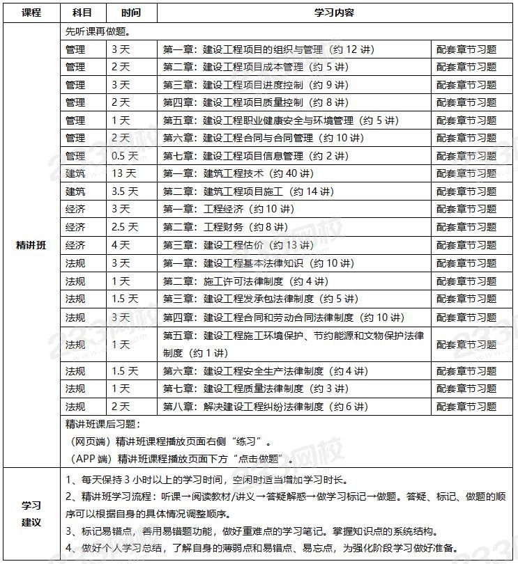 一级建造师学习计划.jpg