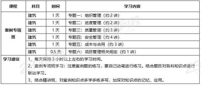 一级建造师学习计划.jpg