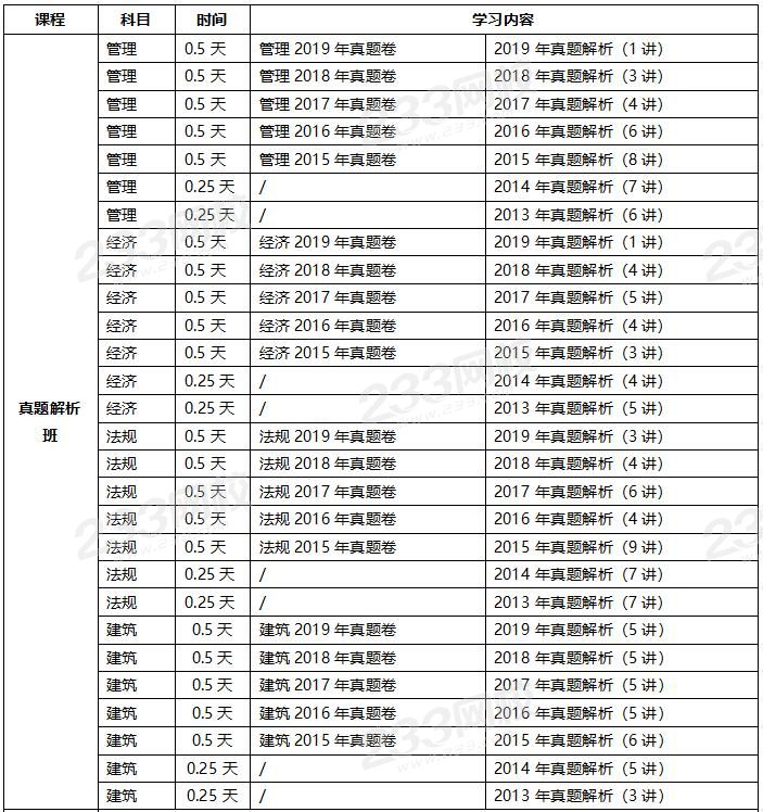 一级建造师学习计划.jpg