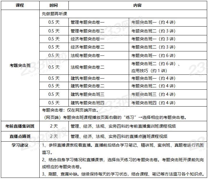 一级建造师学习计划.jpg