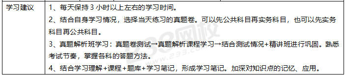 2020年一级建造师建筑专业全科学习计划.png