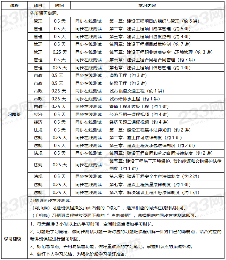 2020年一级建造师考试市政专业全科学习计划.png 2020年一级建造师考试市政专业全科学习计划.png