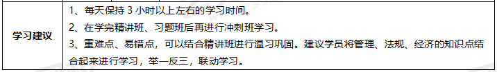 2020年一级建造师考试市政专业全科学习计划.png 2020年一级建造师考试市政专业全科学习计划.png