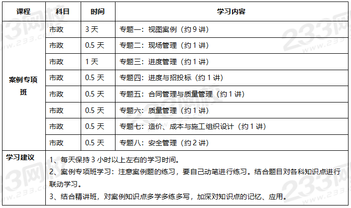 2020年一级建造师考试市政专业全科学习计划.png 2020年一级建造师考试市政专业全科学习计划.png