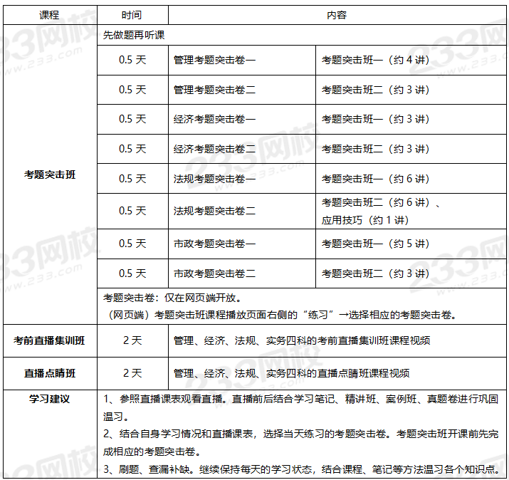 2020年一级建造师考试市政专业全科学习计划.png 2020年一级建造师考试市政专业全科学习计划.png