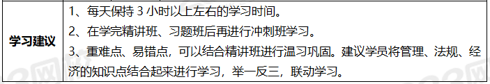 2020年一级建造师考试机电专业全科学习计划.png