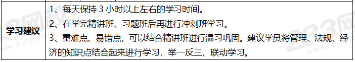 2020年一级建造师考试公路专业全科学习计划.png