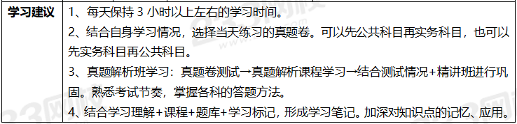 2020年一级建造师考试公路专业全科学习计划.png