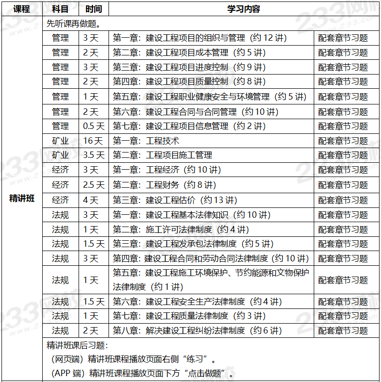 2020年一级建造师考试矿业专业全科学习计划.png