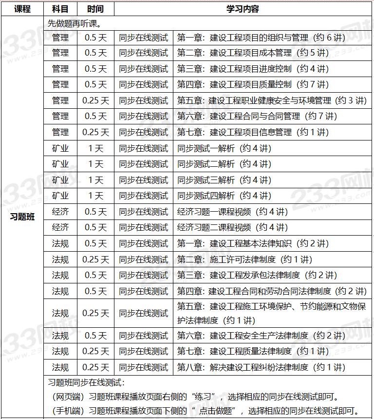 2020年一级建造师考试矿业专业全科学习计划.png