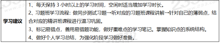 2020年一级建造师考试矿业专业全科学习计划.png