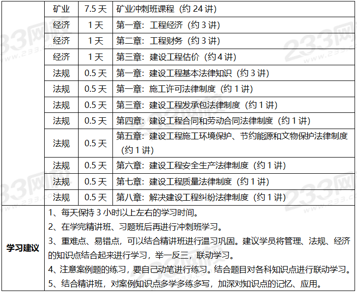 2020年一级建造师考试矿业专业全科学习计划.png