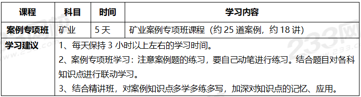 2020年一级建造师考试矿业专业全科学习计划.png