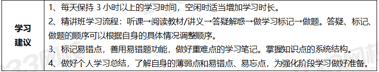 2020年一级建造师考试通信专业全科学习计划.png