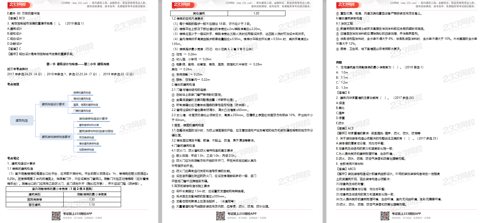 233网校一建《干货笔记》+《5年真题》包邮免费送.png