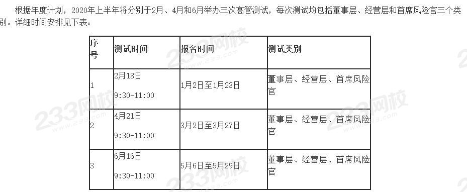 期货公司高管资格考试拟于6月举行，从业考试还会远吗？