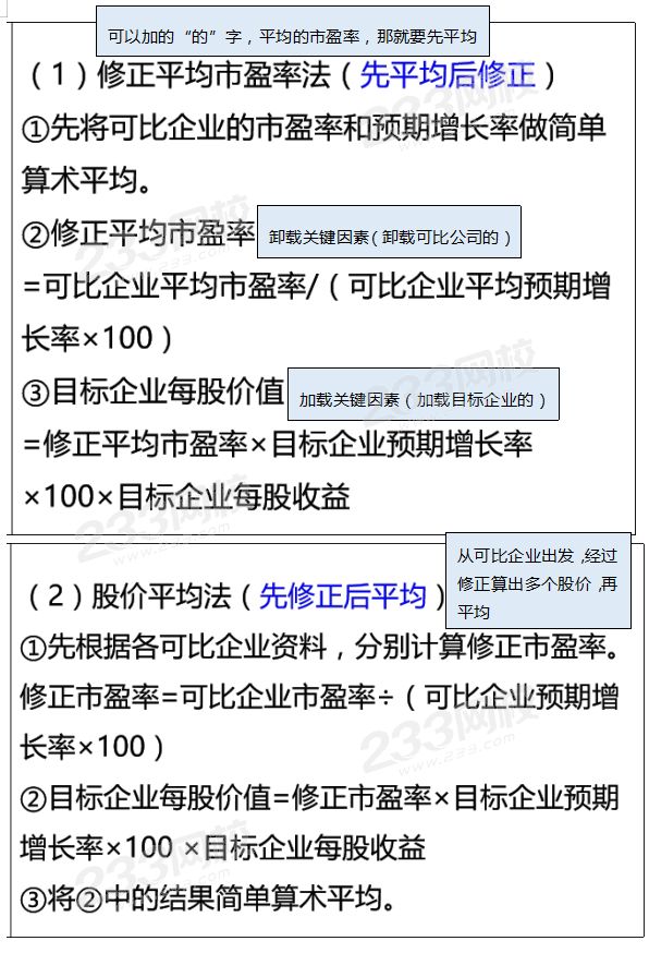 两种计算修正方法.png