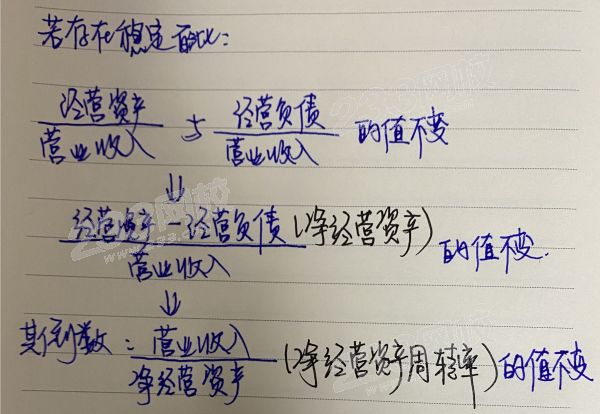 净经营资产周转率不变.png