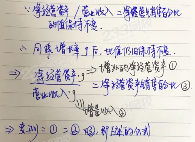 融资总需求公式推导.png