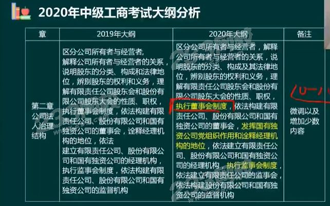 微信截图_20200612170942.png