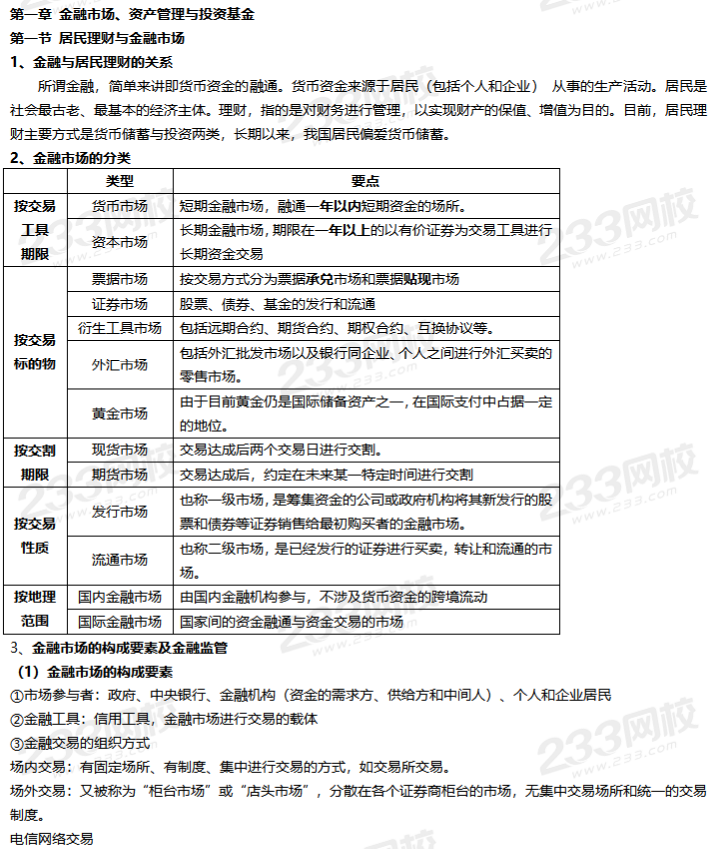 基金法律法规干货笔记