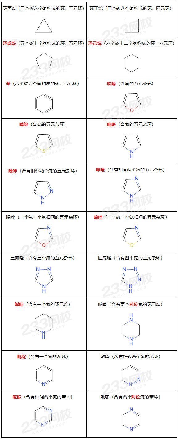 环己烷的二氯代物图图片