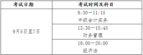 2020年初级会计职称考试时间8月29-9月4日，9月9-10日