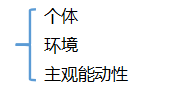 心理学影响因素答题.png