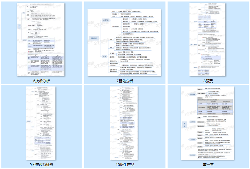 证券从业思维导图下载