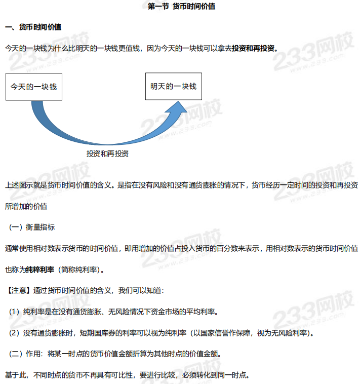 财务管理高频考点1.png