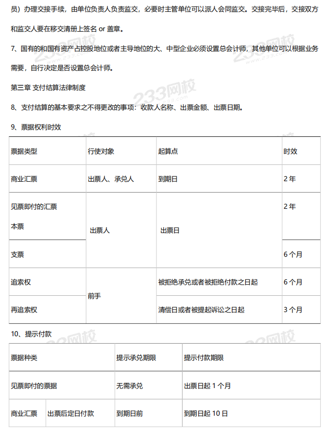 2020《初级经济法基础》必背法条