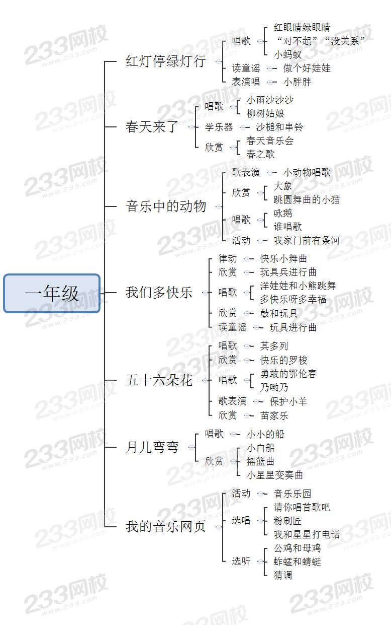 一年级(1).jpg